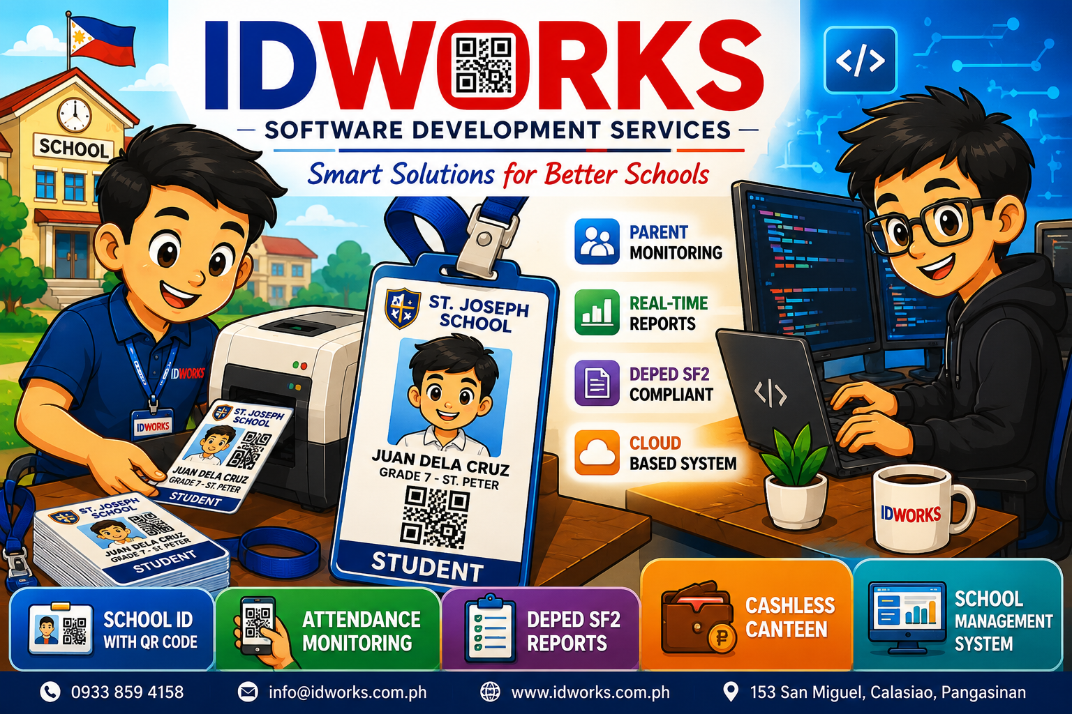 About IDWORKS